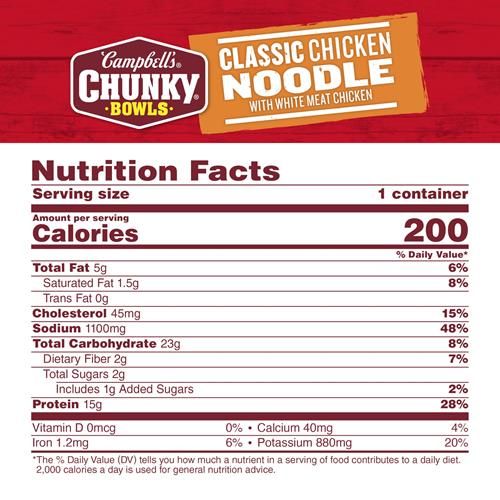 Campbells Chunky Soup, Classic Chicken Noodle Soup, 15.25 Oz Microwavable Bowl