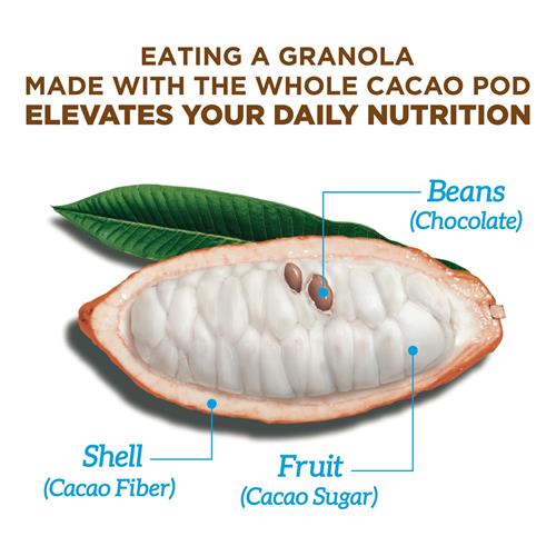 Blue Stripes Almond Butter Cacao Granola, 8 Oz