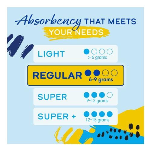 Kroger Tampons Regular Unscented 18 count