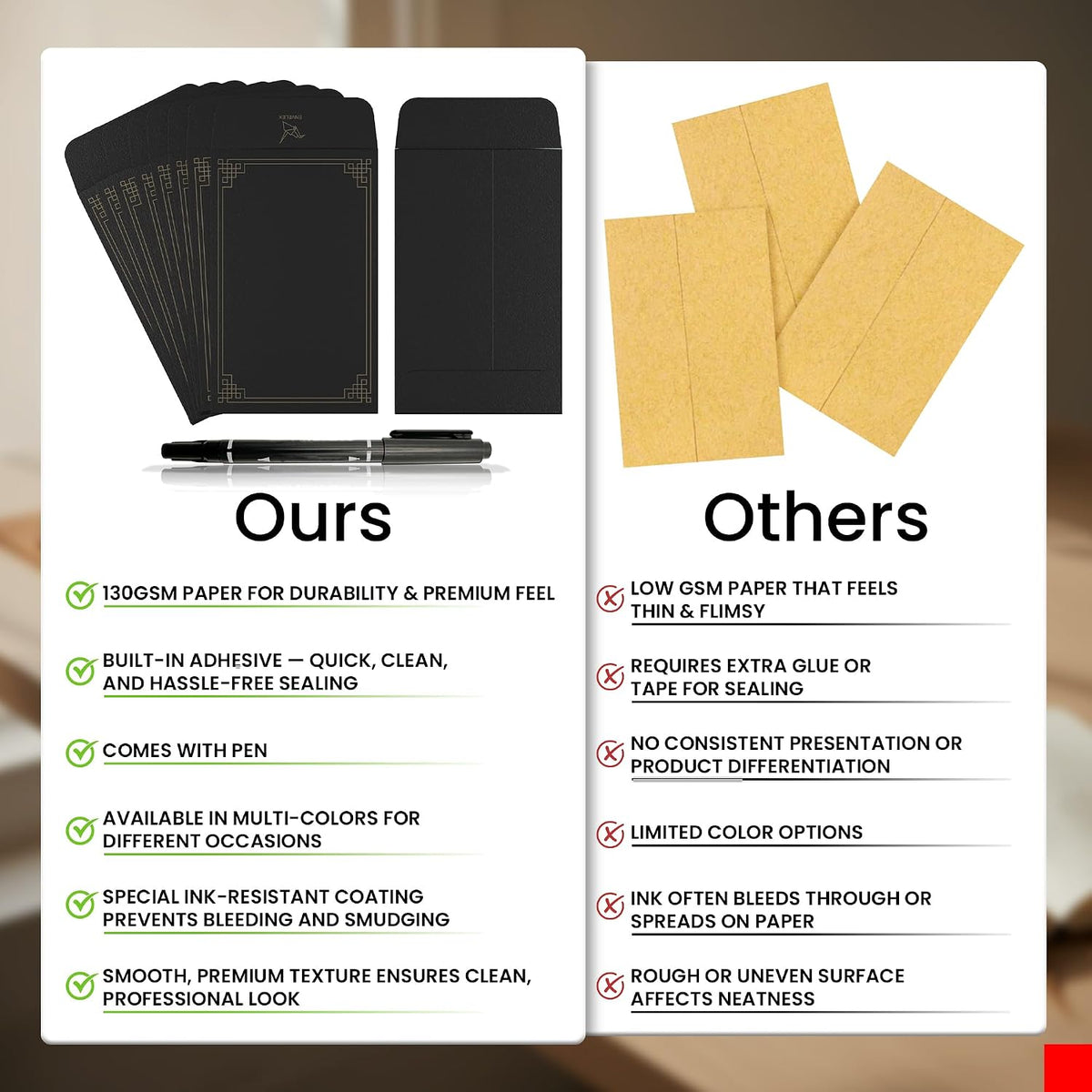 100 Pack #1 Black Small Coin Envelopes, 2¼"X3½" Paper | 130 GSM Paper, Gummed Flap, Seed Packets, Cash, Keys, Small Parts Storage, Mini Envelopes
