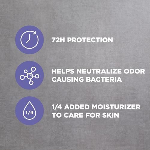 Dove Men+Care Antiperspirant Deodorant Stain Defense Cool Dry Spray For Men Anti-White Marks & Yellow Stains, 72-Hour Sweat And Odor Protection With Triple Defense Technology 3.8 Oz