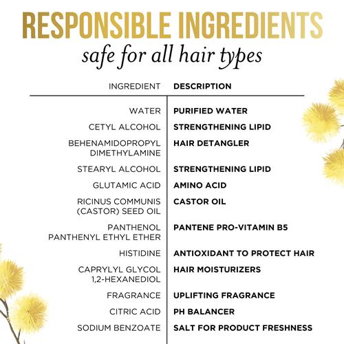 Pantene Sulfate Free Conditioner, Hair Strengthening Anti Frizz Damage Repair With Castor Oil, Safe For Color Treated Hair, Nutrient Blends, 8.0 Oz