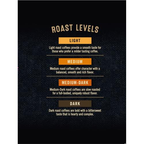 Private Selection Guatemalan Blend Dark Roast Coffee Pods 48 ct