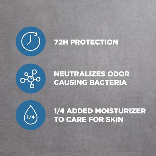 Dove Men+Care Antiperspirant Deodorant Stick Clean Comfort 72-Hour Sweat & Odor Protection Antiperspirant For Men With 1/4 Moisturizing Cream 2.7 Oz