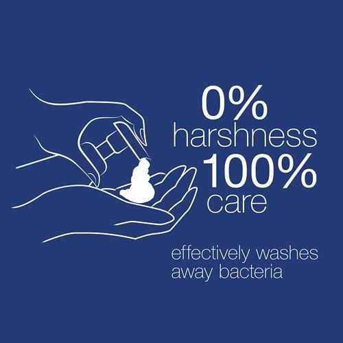 Dove Instant Foaming Body Wash For Soft, Smooth Skin Deep Moisture Cleanser That Effectively Washes Away Bacteria While Nourishing Your Skin 13.5 Oz
