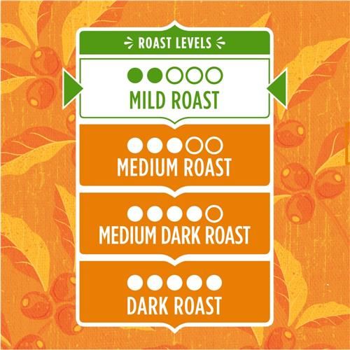 Simple Truth Organic Breakfast Blend Mild Roast Ground Coffee 20 oz