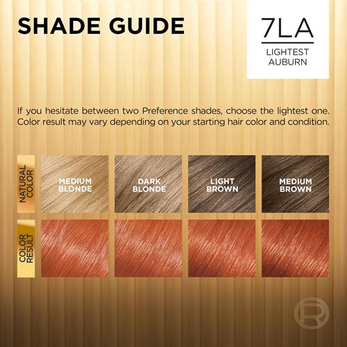 Loreal Paris Superior Preference Fade-Defying + Shine Permanent Hair Color, 7La Lightest Auburn, Pack Of 1, Hair Dye