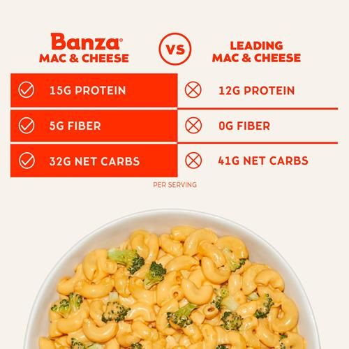 Banza Deluxe Elbows Mac And Cheese With Creamy Cheddar - High Protein, Gluten Free, And Lower Carb Deluxe Protein Mac And Cheese 11.0Oz