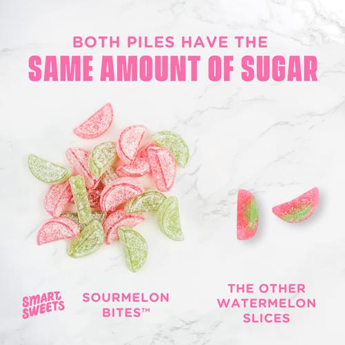 Smartsweets Candy Gummy Sour Melon 1.8 Oz